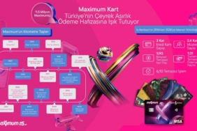 TFI’dan TAB Gıda hisselerinde pay değişim işlemi 2 thumbnail