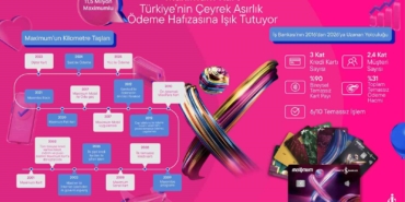 maximum-kart-25inci-yasini-kutluyor-i1spDtUH.jpg