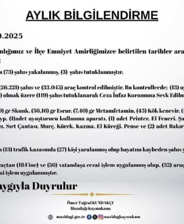 mazidaginda-ekim-ayi-guvenlik-raporu-78-olayda-3-tutuklama-uyusturucu-ve-kacakciliga-buyuk-darbe-3N7fqYyv.jpg