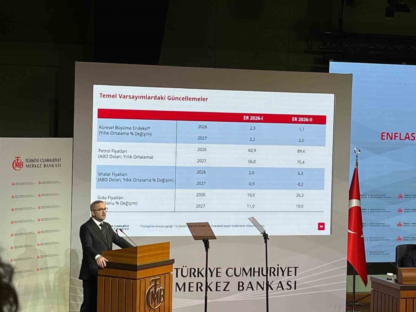 mb baskani karahan eflasyonun 2026 yil sonunda yuzde 26 2027 yil sonunda ise yuzde 4qD3slkQ
