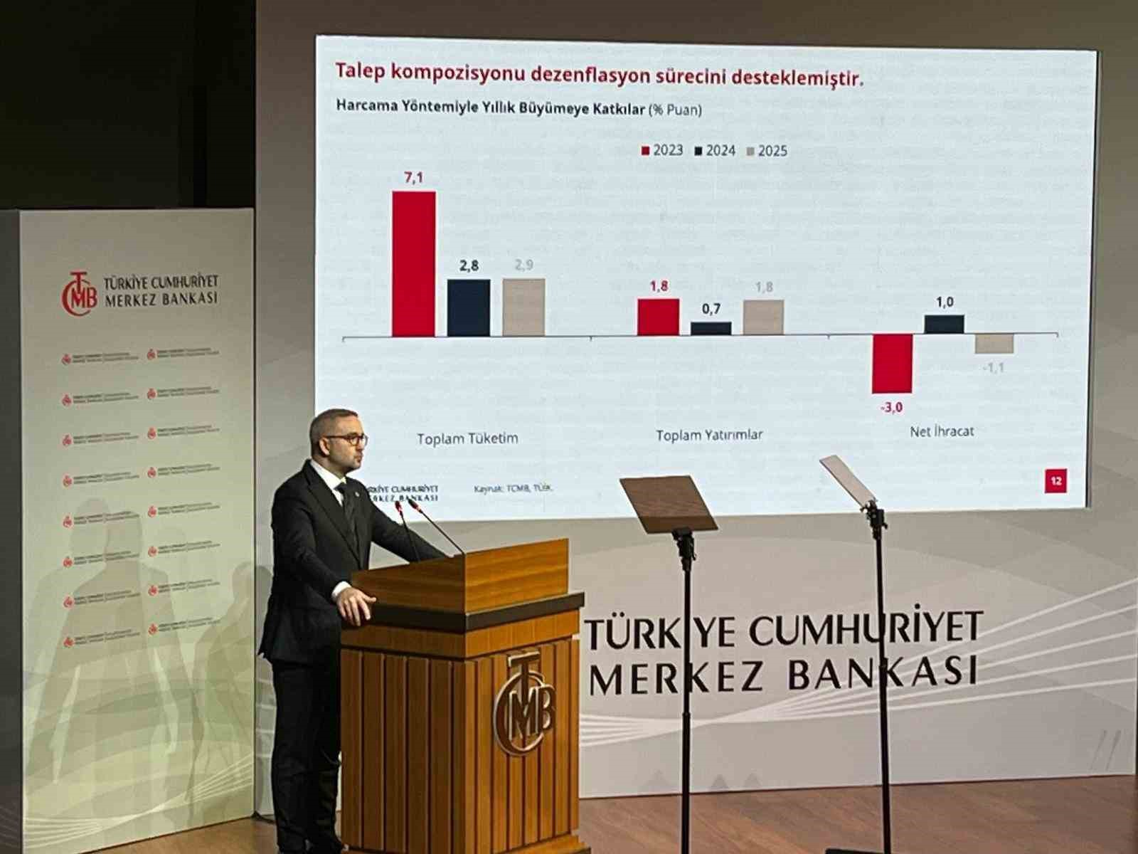 mb baskani karahan eflasyonun 2026 yil sonunda yuzde 26 2027 yil sonunda ise yuzde uYw3H8Ms