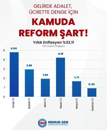 memur-sen-genel-baskani-yalcin-temmuz-maaslari-seyyanen-zamla-iyilestirilmeli-rdvbxJRQ.jpg