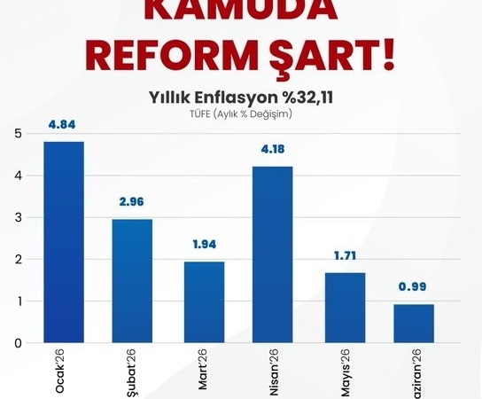 memur-sen-genel-baskani-yalcin-temmuz-maaslari-seyyanen-zamla-iyilestirilmeli-rdvbxJRQ.jpg