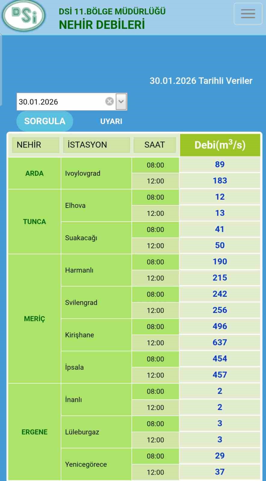 meric ve tunca nehirlerinde su seviyesi yukseldi 4 C3IEhiv6