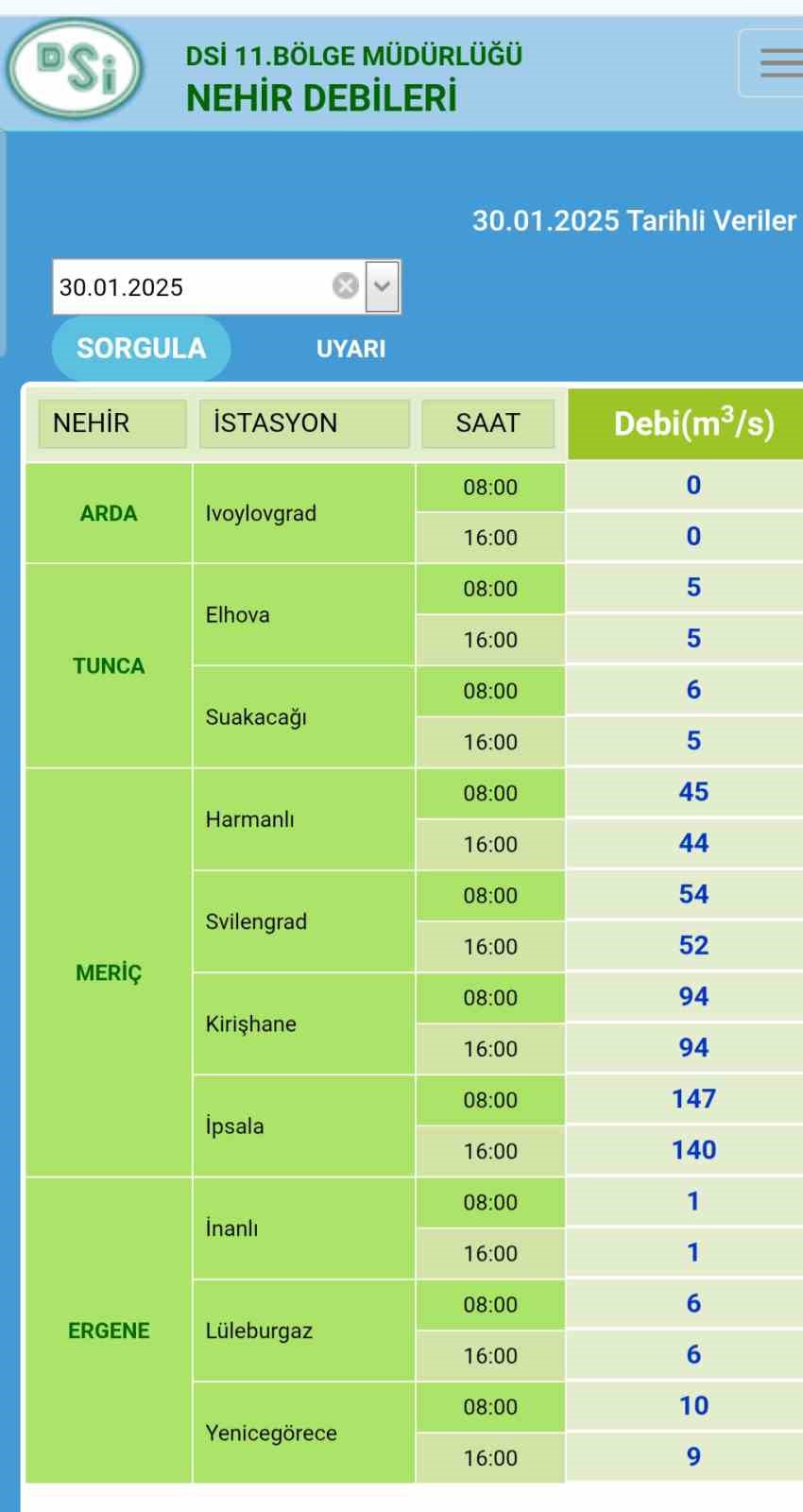 meric ve tunca nehirlerinde su seviyesi yukseldi 5 qchOnVNw