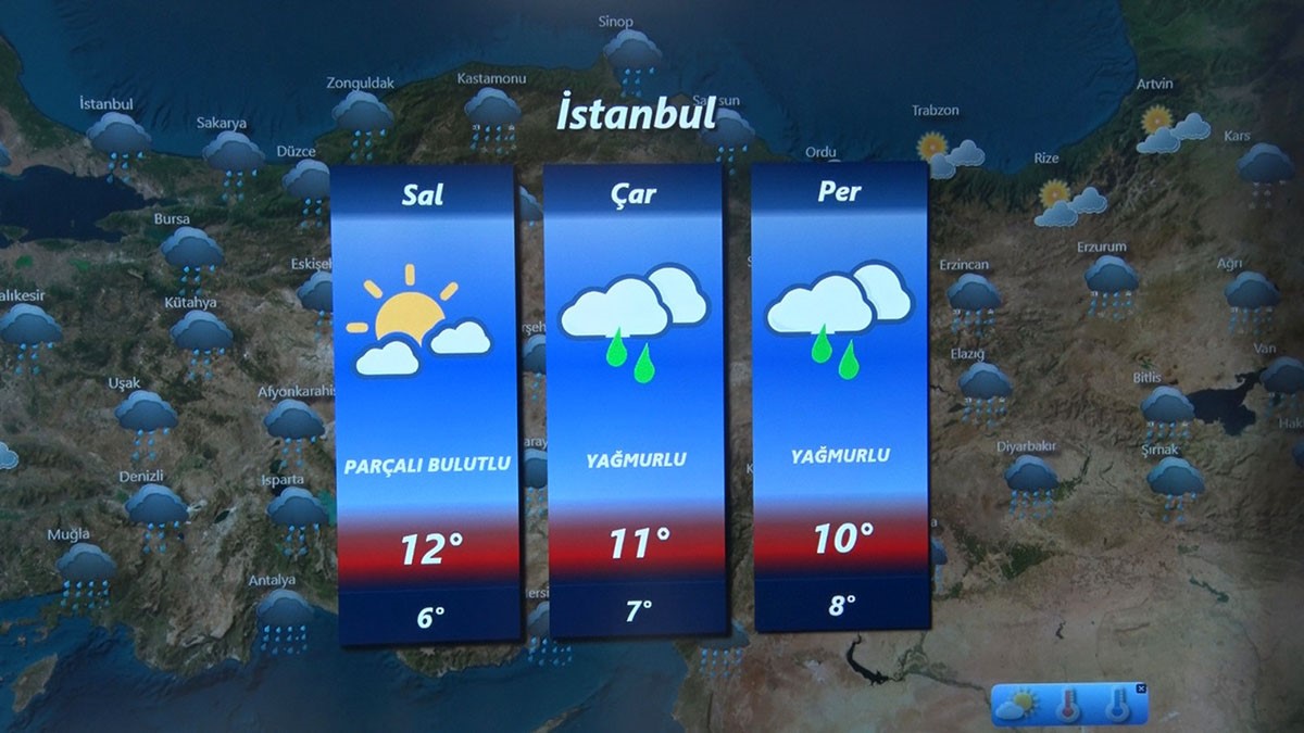 meteoroloji genel mudurlugu duyurdu bayram boyunca ulke genelinde yagisli hava hakim olacak 1