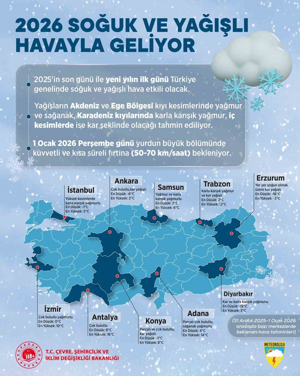 meteoroloji genel mudurlugu yeni yil icin hava tahminlerini acikladi 0 RJHbB5Lq