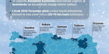 meteoroloji-genel-mudurlugu-yeni-yil-icin-hava-tahminlerini-acikladi-CeFjxLLf.jpg