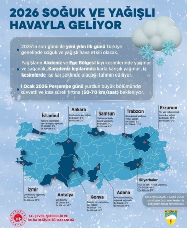 meteoroloji-genel-mudurlugu-yeni-yil-icin-hava-tahminlerini-acikladi-CeFjxLLf.jpg
