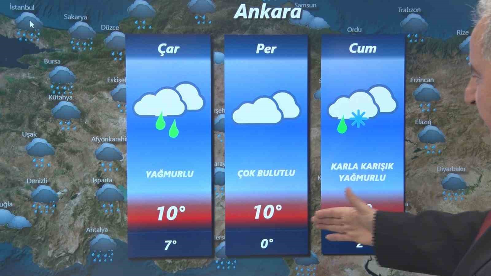 meteoroloji genel mudurlugunden zirai don uyarisi 3 dzr4rjGG