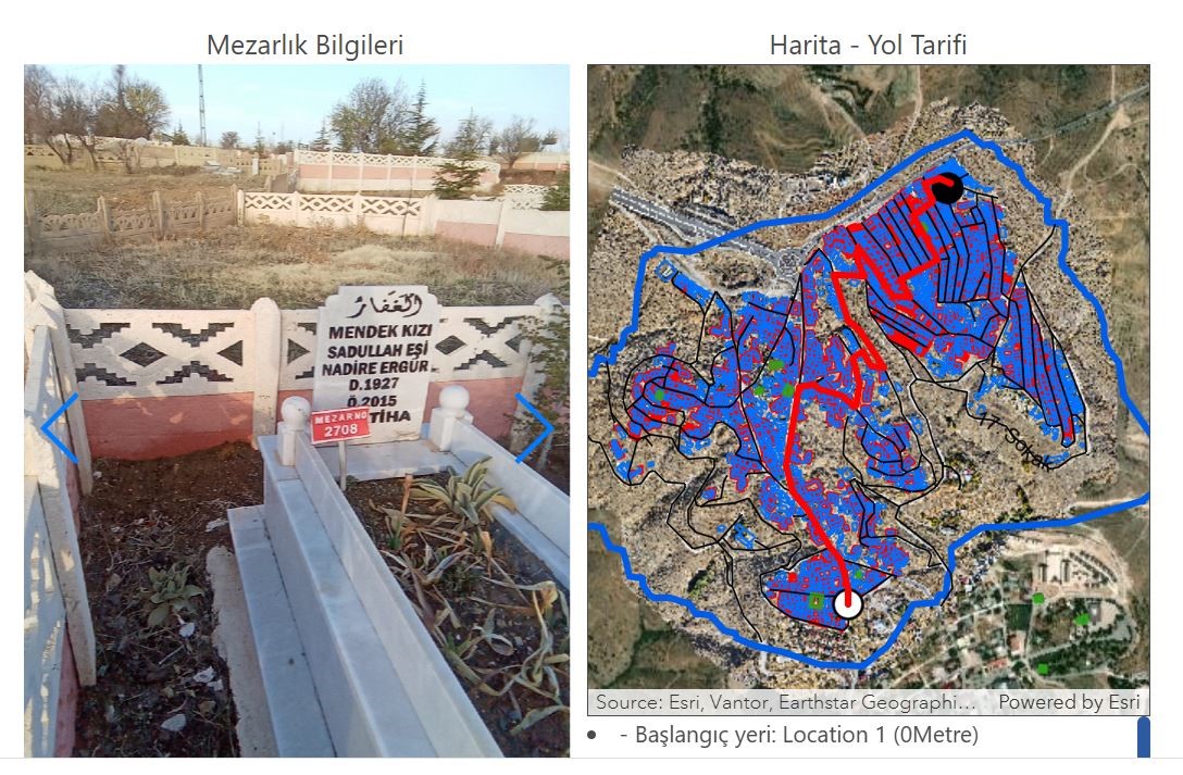mezarlar artik bir tik uzakta isteyen fotografini gorecek isteyen dua okutacak 2 XwPv3yqW