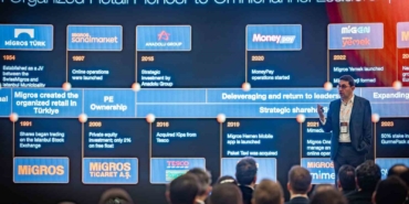 migros-gelecek-vizyonunu-capital-markets-day-2026-etkinliginde-paylasti-Gipnl3Cu.jpg