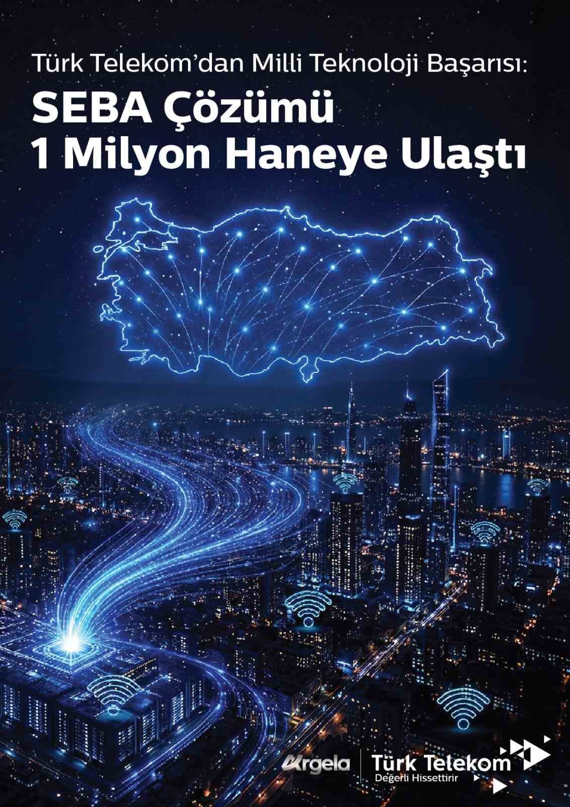 milli imkanlarla gelistirilen seba cozumu 1 milyon haneye ulasti 1 CXgz9Sdi