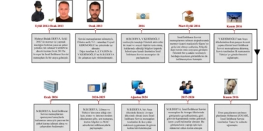 mitten-mossad-casusuna-operasyon-YkeI1QJZ.jpg