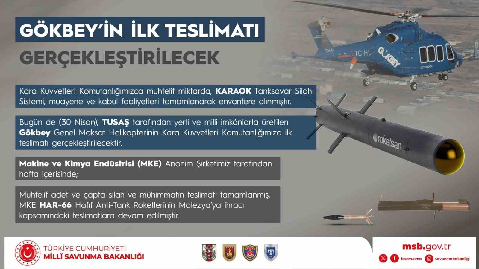 MSB: "Türk Silahlı Kuvvetlerimiz tüm olaylara disiplin anlayışı içerisinde bakmaktadır" 5 msb turk silahli kuvvetlerimiz tum olaylara disiplin anlayisi icerisinde bakmaktadir 1 PEBqMwue
