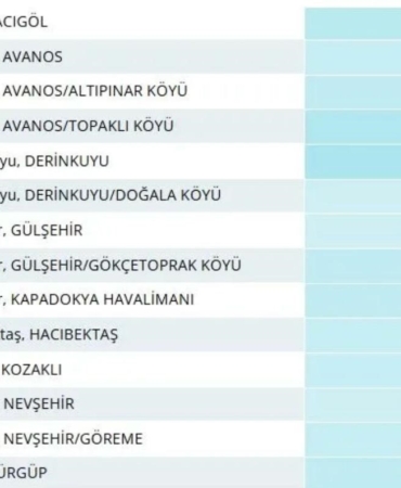 nevsehirde-dondurucu-gece-en-soguk-ilce-derinkuyu-oldu-CBKVlZLa.jpg