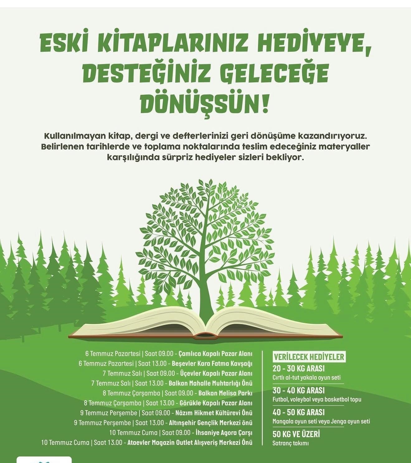 niluferde atik kagitlari getiren hediye kazaniyor 4