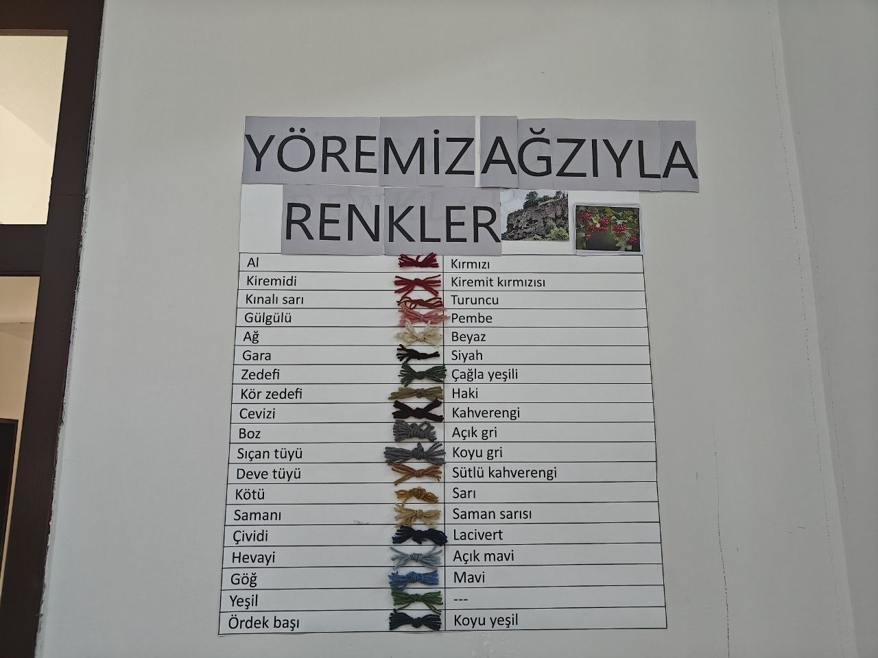 ogrenciler ilcenin gelenegini okulda yasatiyor 2 8AT7Opdn