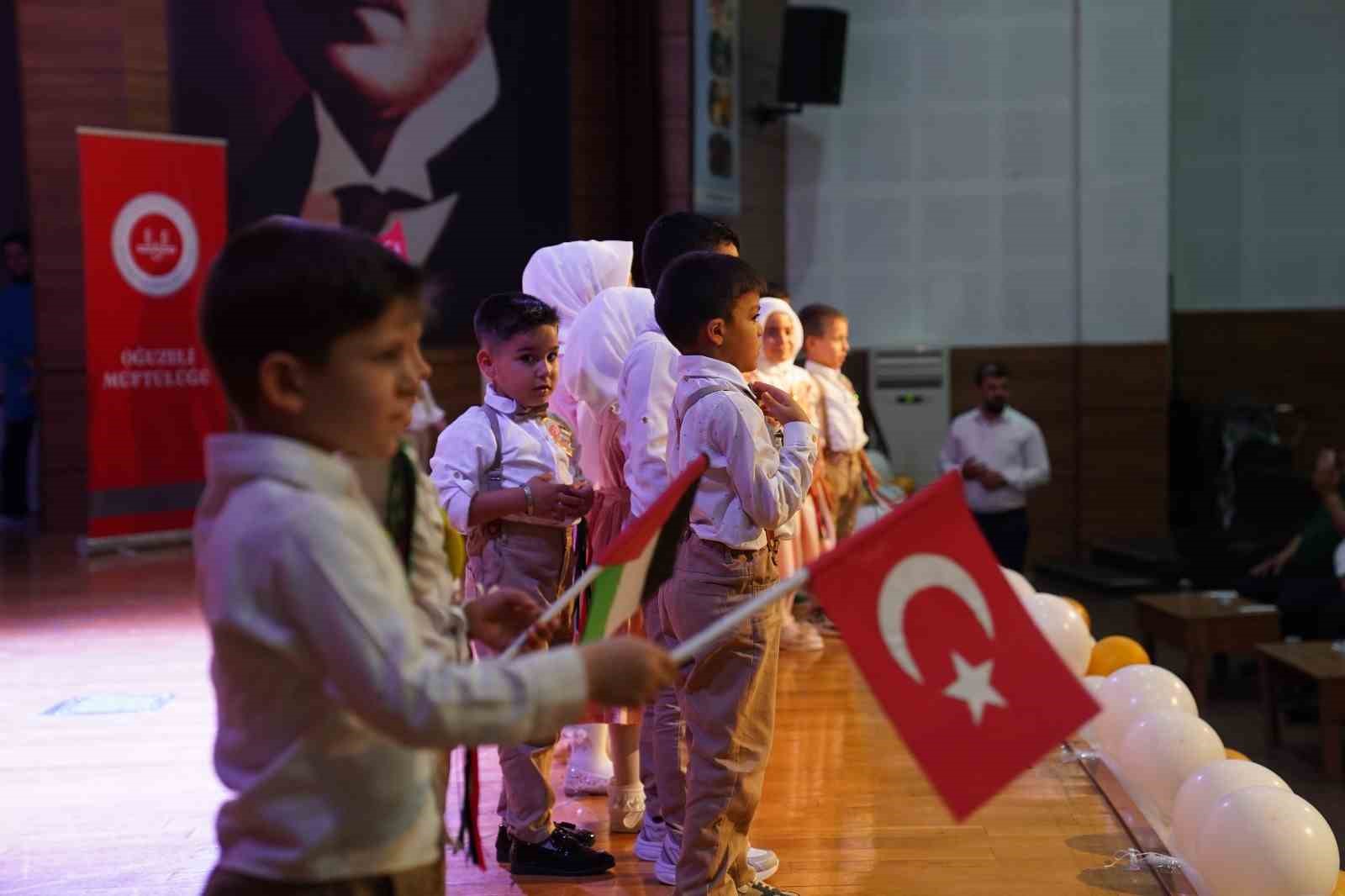 Oğuzeli 4-6 Yaş Kur’an Kursları yıl sonu programı yapıldı 5 oguzeli 4 6 yas kuran kurslari yil sonu programi yapildi 1 Q5YLJq7K