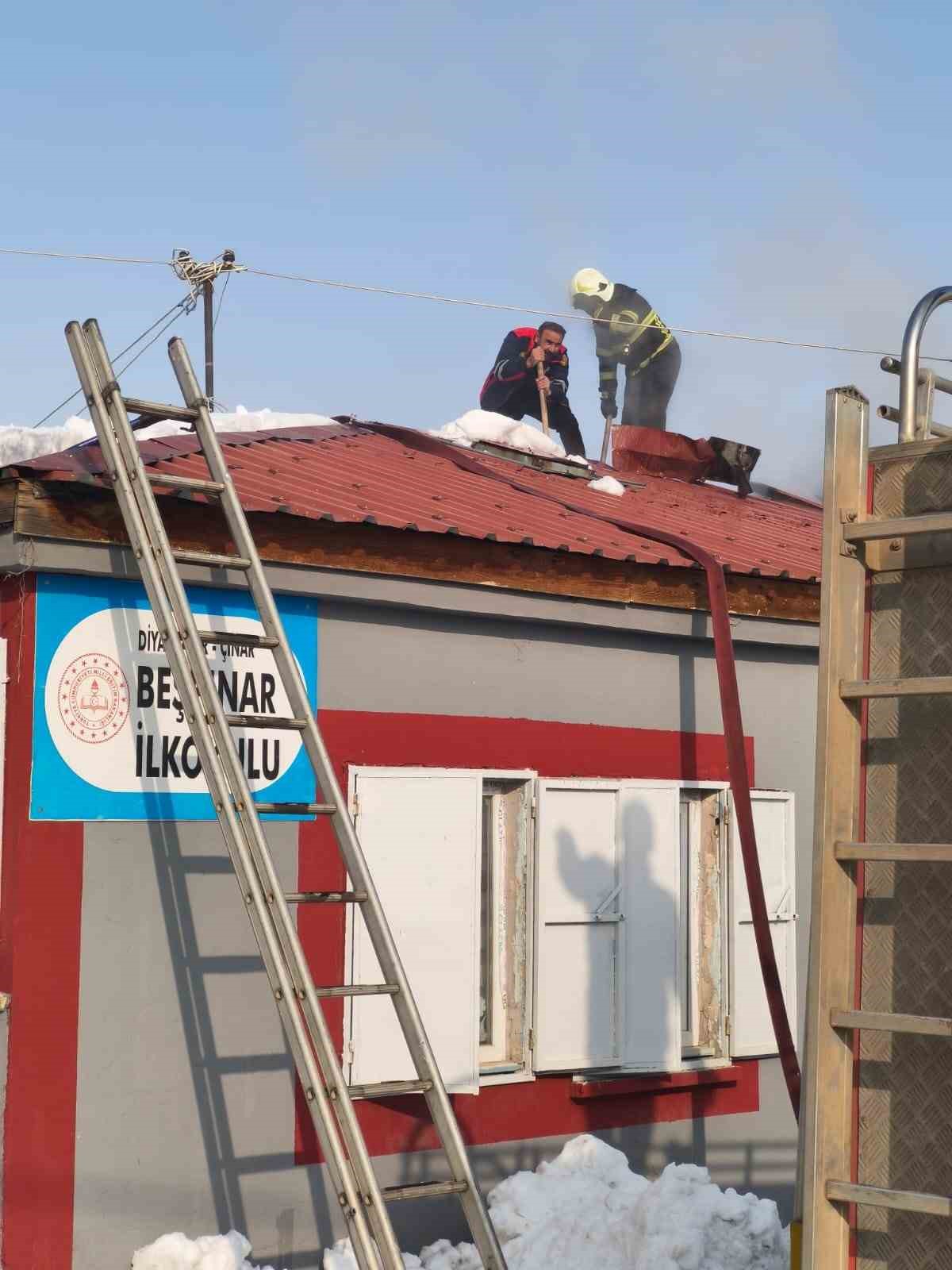 okulda sobadan cikan kivilcim catiyi tutusturdu 2 yFNTIL6V