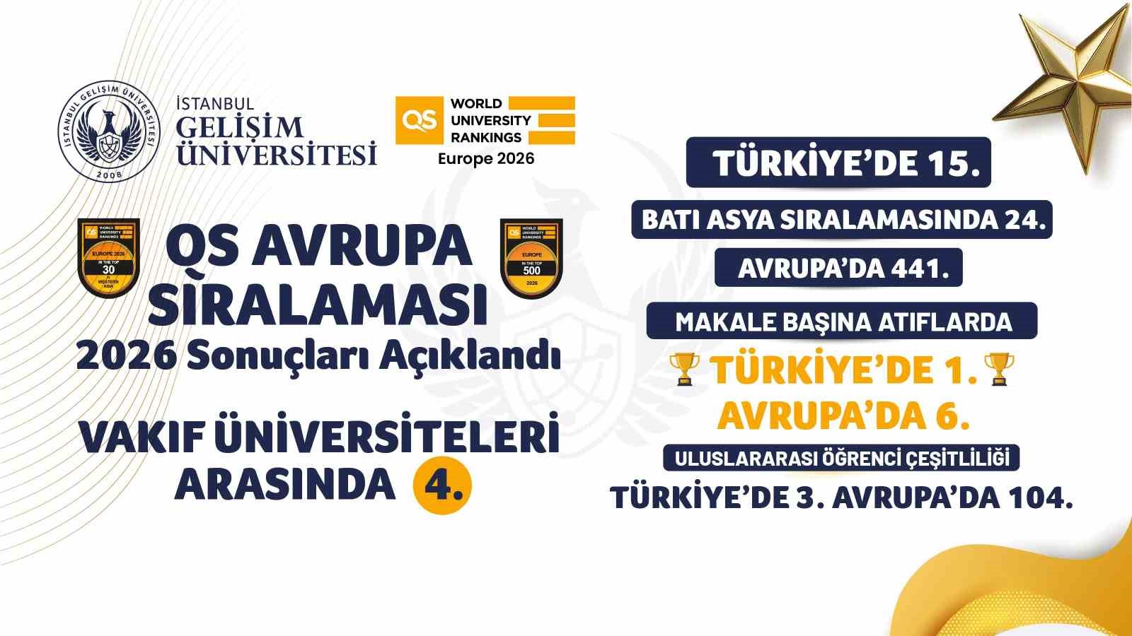 qs 2026 avrupa universiteleri siralamasi aciklandi 0 8GeatSa1