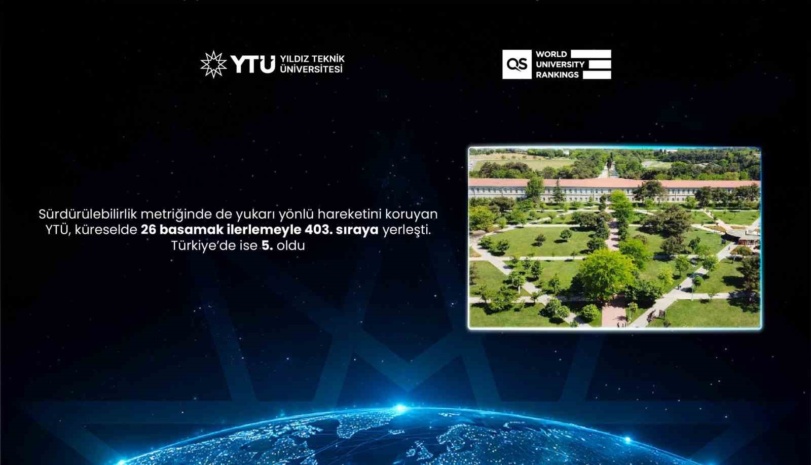 QS 2027 açıklandı: YTÜ dünyada 102 basamak yükseldi 6 qs 2027 aciklandi ytu dunyada 102 basamak yukseldi 2 NbYR32XB