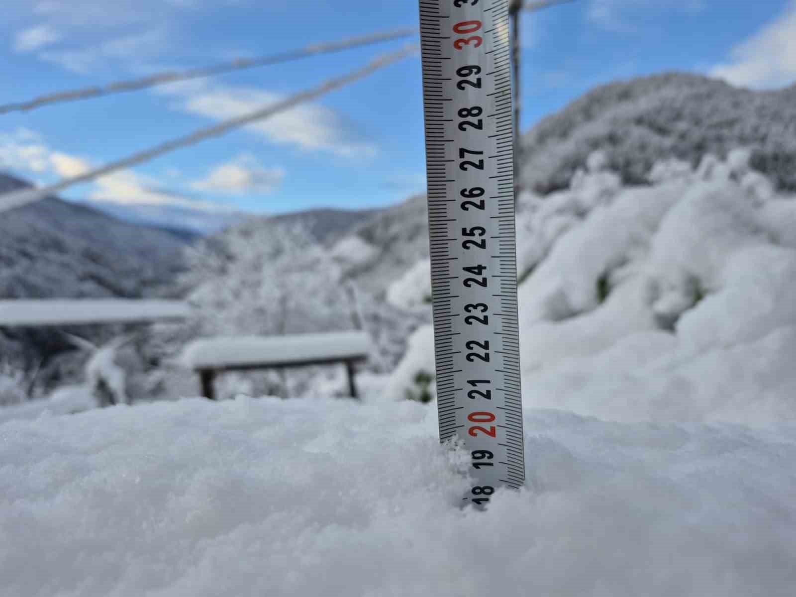 rizenin yuksek kesimlerinde kar kalinligi 1 metreyi asti 1