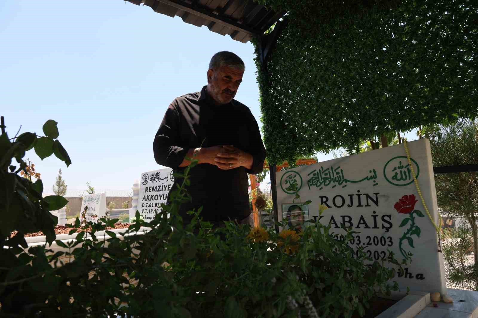 Rojin Kabaiş’in üzerindeki kıyafetlerden DNA örneği alınmadığı ortaya çıktı 6 rojin kabaisin uzerindeki kiyafetlerden dna ornegi alinmadigi ortaya cikti 2 b9QKrtTY