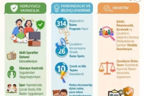 Seferihisar’da başkan vekilliği seçimi tarihi belli oldu 1 thumbnail