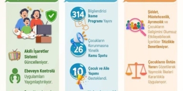 rtukten-cocuklarimiz-icin-guvenli-medya-rZ6zJBPa.jpg