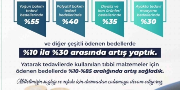 saglik-hizmetlerinde-toplam-110-milyar-lira-tutarinda-iyilestirme-x9iP8KEV.jpg
