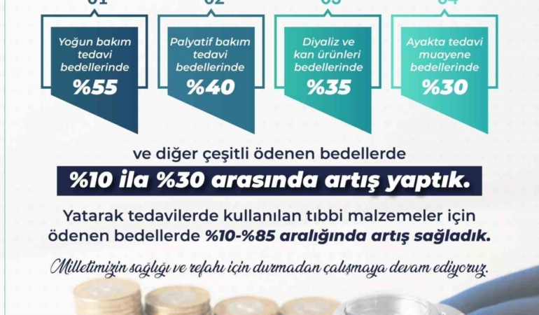 saglik-hizmetlerinde-toplam-110-milyar-lira-tutarinda-iyilestirme-x9iP8KEV.jpg