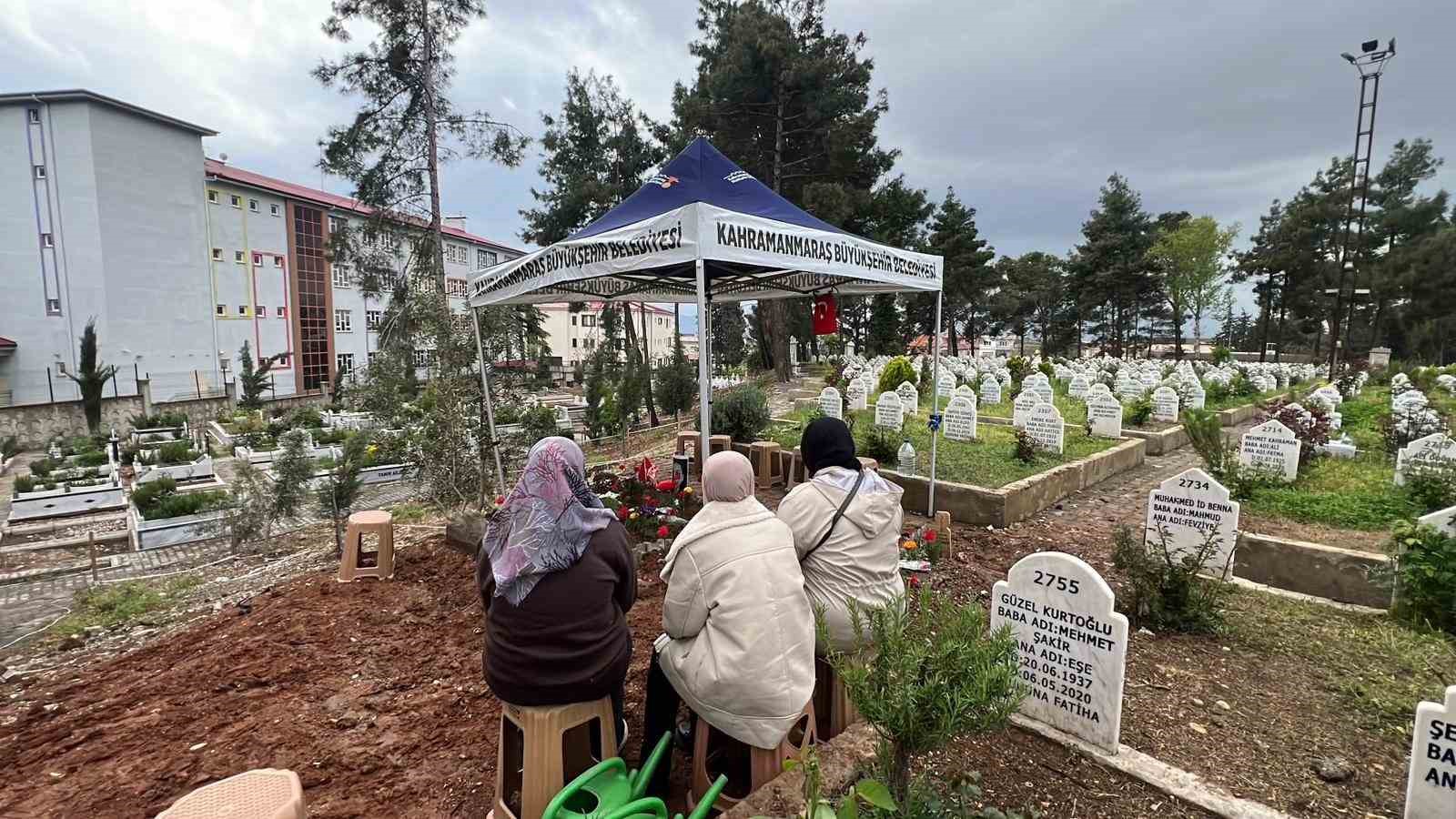 saldirida hayatini kaybeden keremin mezarina cicekler dikildi 2 VHKgIA7j