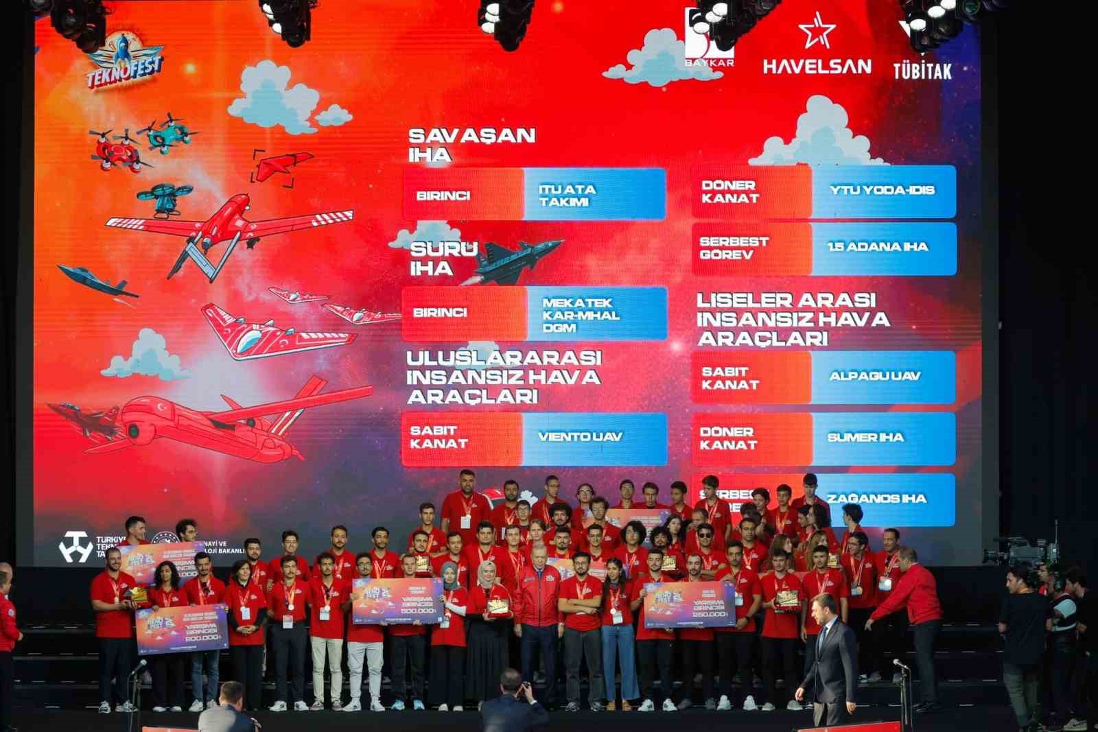 sampiyon ogrencilerin yeni hedefi uzaya cikmak 1