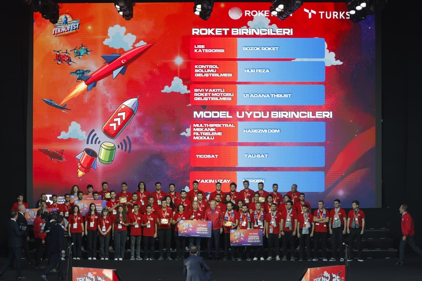 sampiyon ogrencilerin yeni hedefi uzaya cikmak 2 XwviHf9Q