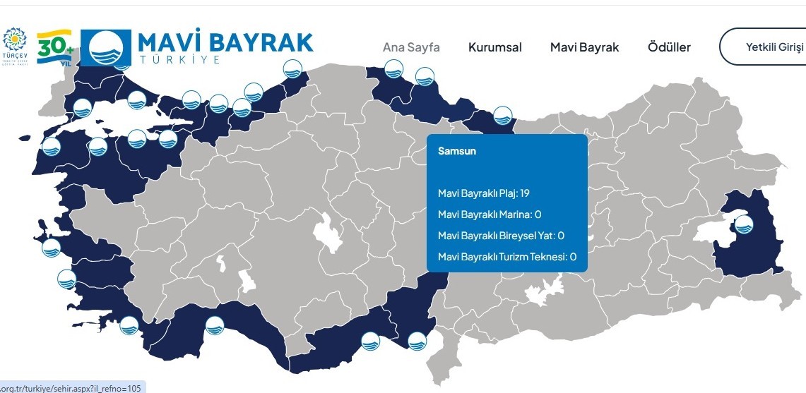 samsunda mavi bayrakli plaj sayisi 19a yukseldi 5 UTr1SVFJ