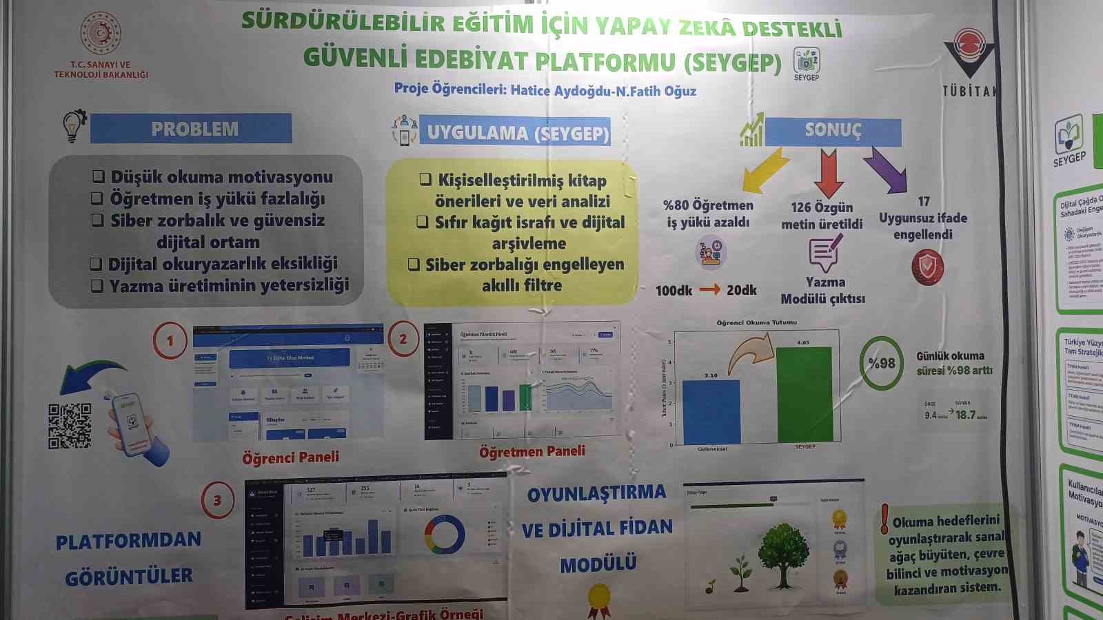 Sanal edebiyat 1.’lik getirdi 9 sanal edebiyat 1lik getirdi 5 ajIawNt1
