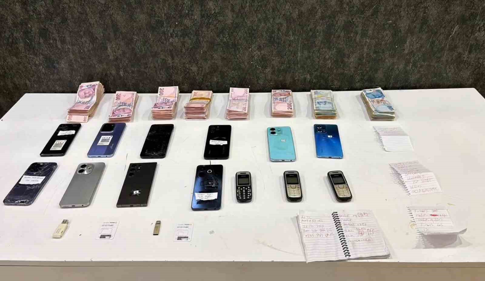 sanliurfada telefonla dolandiricilik operasyonu 9 tutuklama 0 mru7DwPY