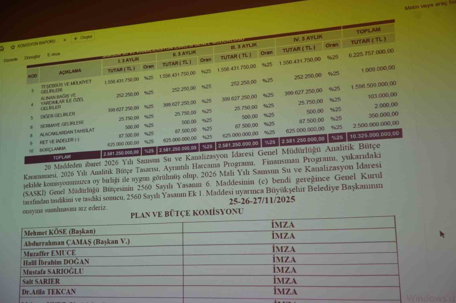 saskinin 2026 butcesi 103 milyar tl 3