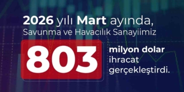 savunma-ve-havacilik-ihracati-martta-803-milyon-dolar-oldu-SxyK4zX2.jpg