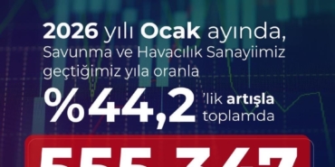 savunma-ve-havacilik-sanayiinden-2026nin-ilk-ayinda-5553-milyon-dolarlik-ihracat-O32kmnIK.jpg