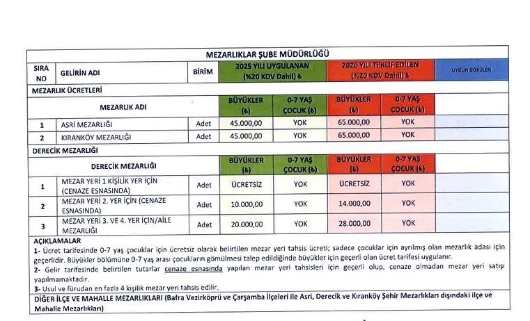 sbb meclisi 58 maddeyi karara bagladi 5 IyVyn7aO