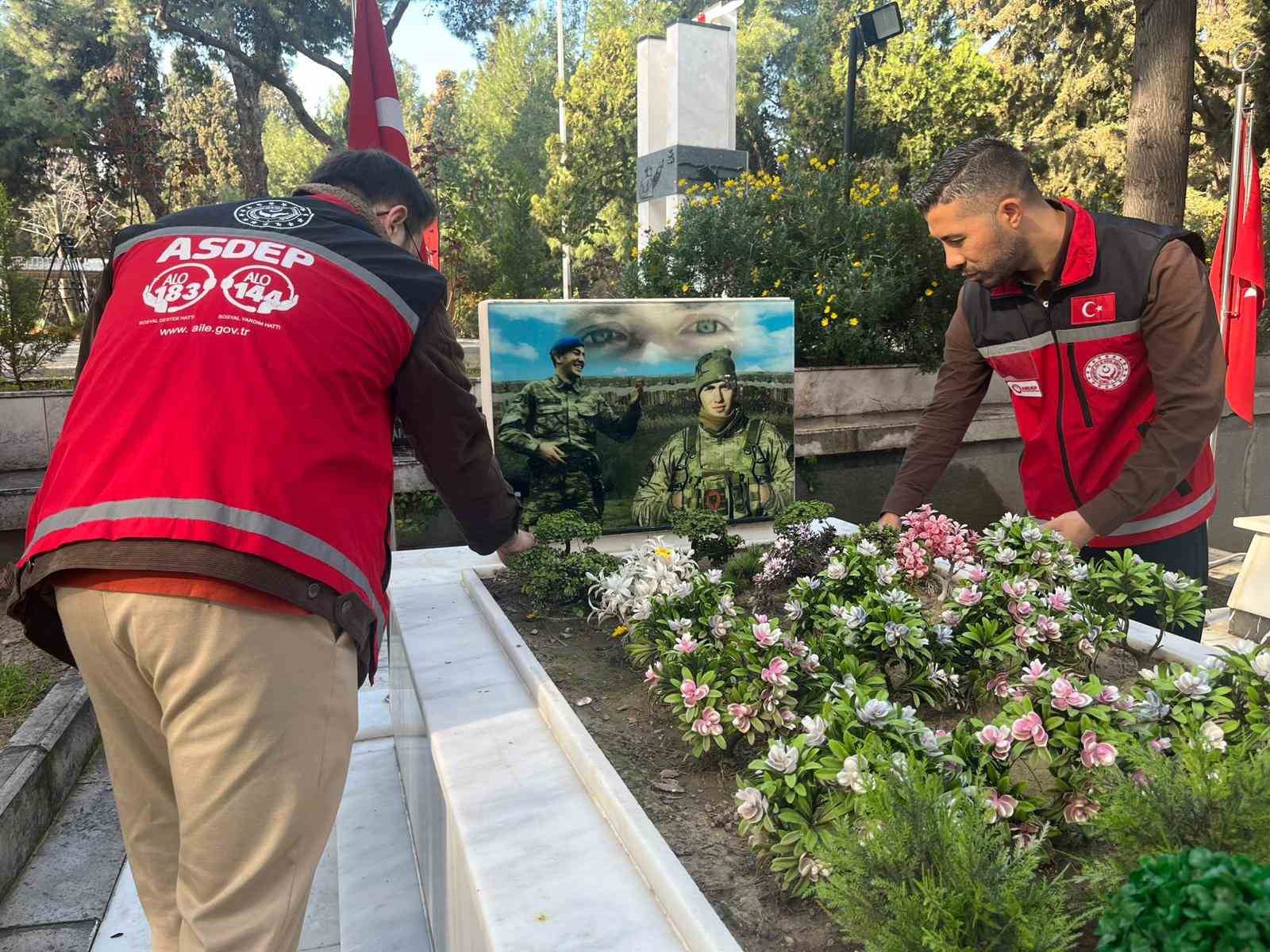 sehitlerin kunye ve konum bilgileri dijital ortama aktariliyor 1 UNEVsRLe