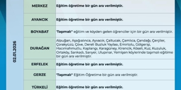 sinopta-egitime-1-gun-ara-SIIdWEuC.jpg