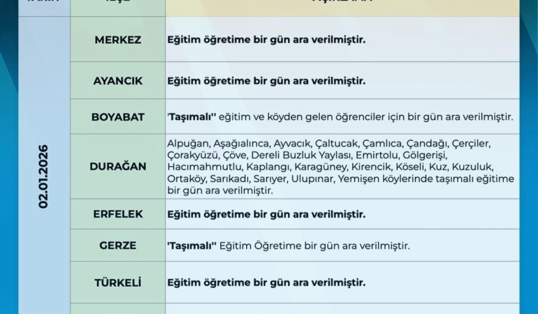 sinopta-egitime-1-gun-ara-SIIdWEuC.jpg
