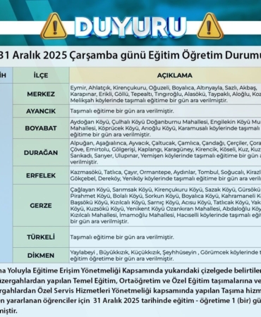 sinopta-kar-ve-buzlanma-nedeniyle-tasimali-egitime-ara-rugt5ZzB.jpg