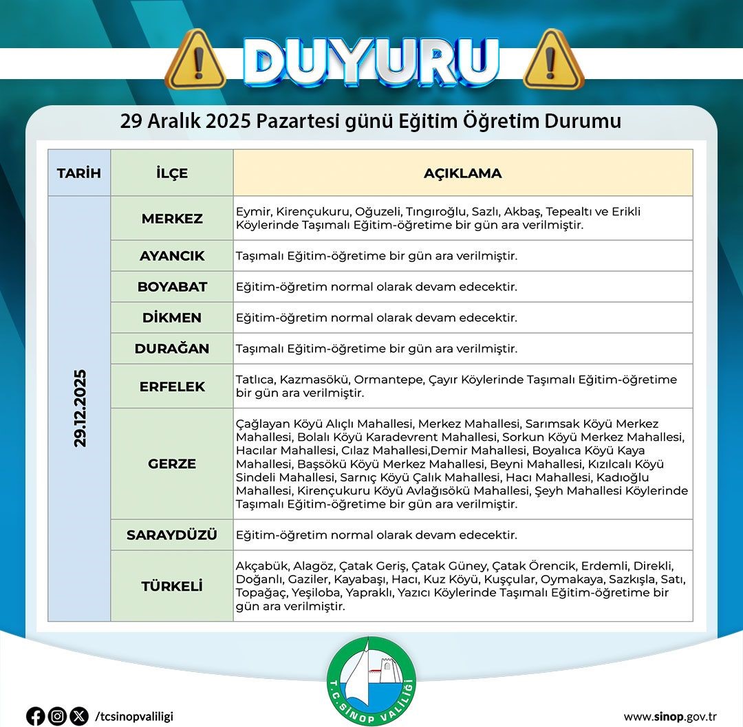 sinopta tasimali egitime 1 gun ara 0 qDJOuBR2