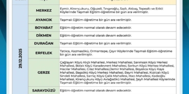 sinopta-tasimali-egitime-1-gun-ara-cJWAtG9v.jpg