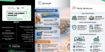 sirnaka-tesvik-hamlesinde-301-milyon-tlye-kadar-destek-Sbvu6qJc.jpg