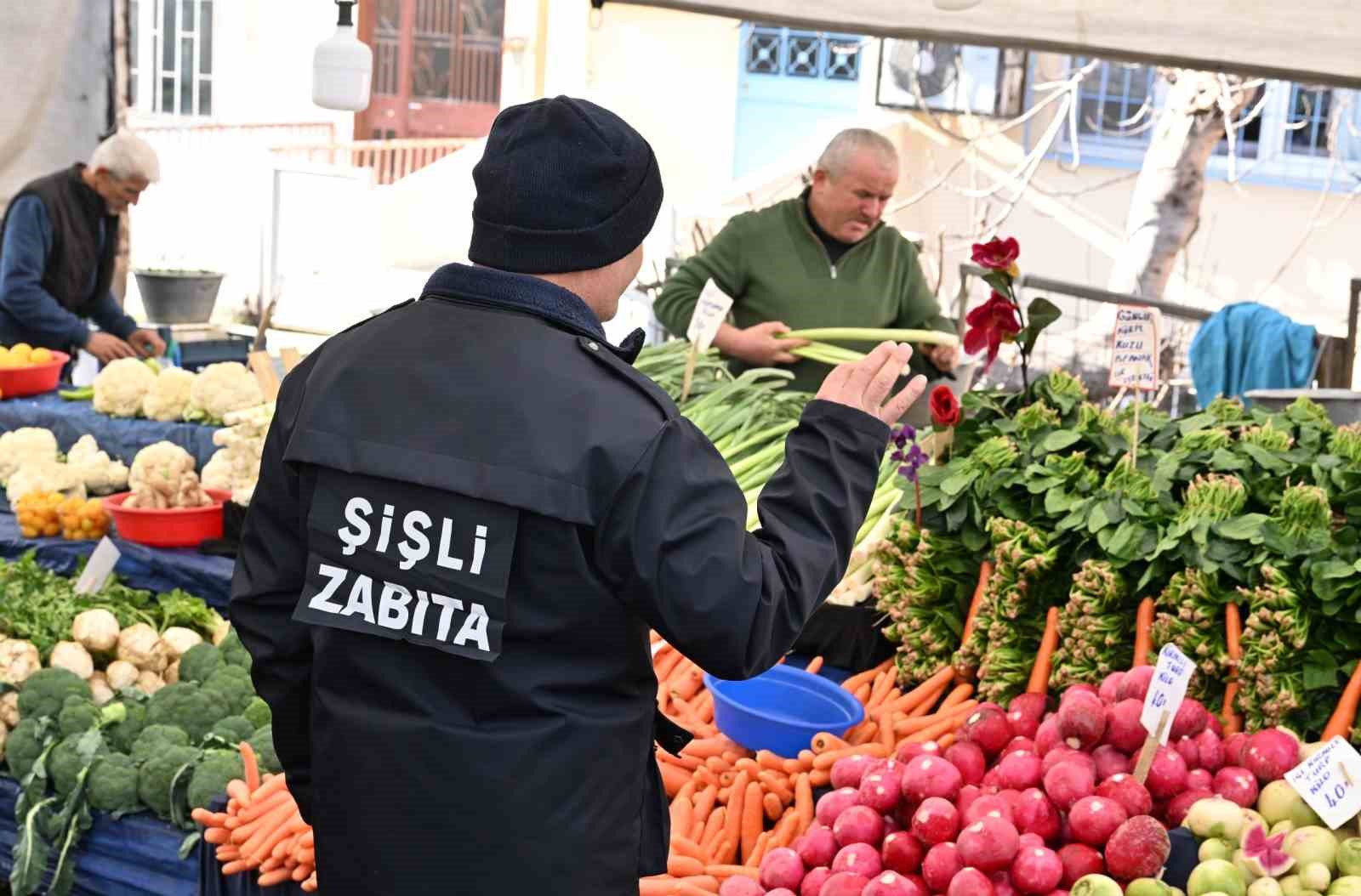 sislide semt pazarlarinda fahis fiyat denetimi 3 IY7nOMyp